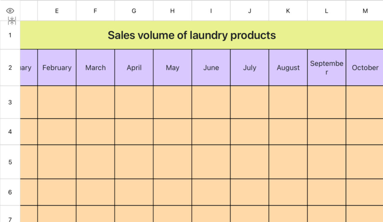 Laundry supplies sold 1